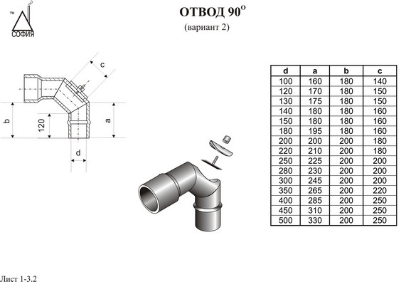 Отвод 90 с ревизией