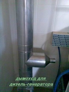 Выполненные работы